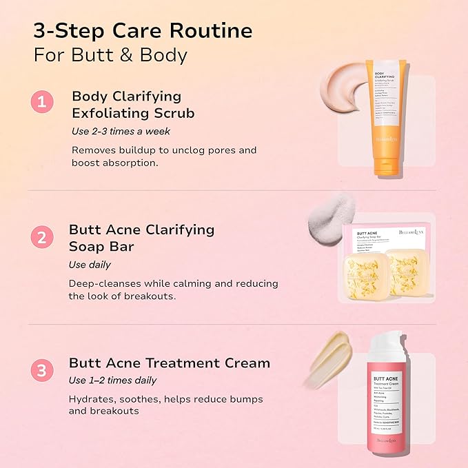 BellamiLuxx Butt Acne Treatment Set: Acne Soap Bar + Butt Treatment Lotion for Breakouts on Buttocks, Thighs, Back, Chest & Ingrown-Prone & Folliculitis-Prone Skin – Helps Reduce Body Breakouts
