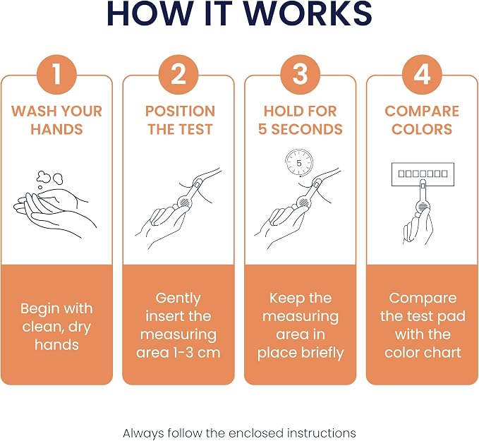 Vivoo Vaginal pH Test Strips for Women — 10 Count At-Home BV & Yeast Infection Test Kit | 30-Second Results | Easy Color Chart | pH Tracking with Free App | Bacterial Vaginosis Screening