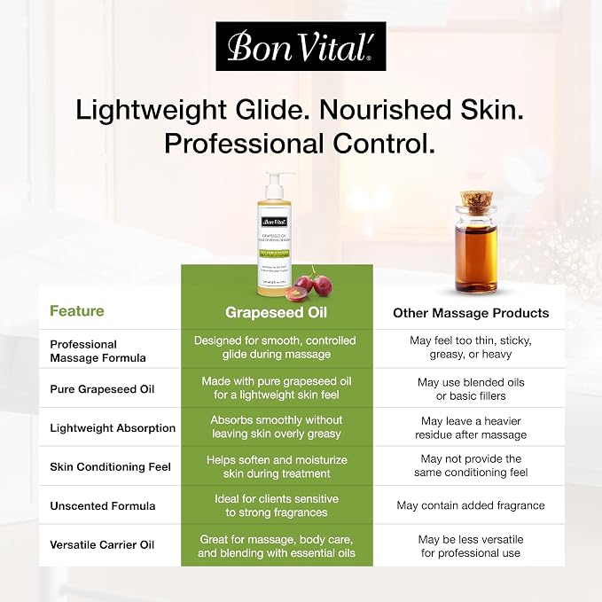 Bon Vital' Grapeseed Oil, 100% Pure Skin Toner and Massage Oil, For Hair Care, Aromatherapy, and Massage, Helps Reduce Wrinkles and Prevents Premature Aging, Skin Moisturizer, 8 Oz, Label may Vary