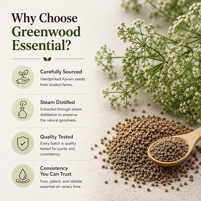 Greenwood Essential Cedarwood Essential Oil (Juniperus Virginiana) with Glass Dropper | Pure | Non-Sticky | Non-Greasy | Lightweight | Men & Women | All Skin Types | Steam Distilled 100ml (3.38 oz)