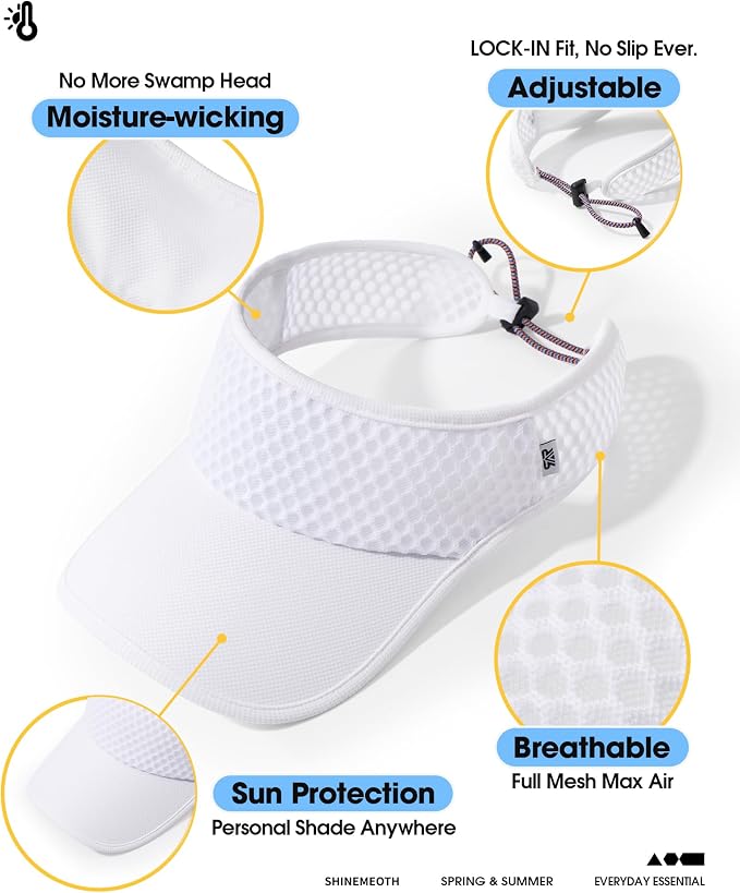 Mesh Breathable Sports Visor - Men Women Adjustable Lightweight Quick Dry Sun Hat for Tennis, Golf, Running