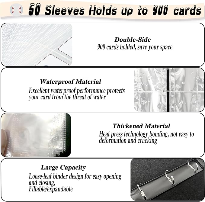 Baseball Card Binder - 900 Capacity 9-Pocket Trading Card Album, Zippered PU Leather, 3-Ring Holder, Waterproof Baseball Card Storage, Ideal Christmas Holiday Gift for Kids, Fans & Collectors