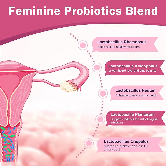 Vaginal Probiotics for Women, 100 Billion CFUs Probiotics & Prebiotics with Digestive Enzymes, Cranberry & D-Mannose - Womens Probiotic Supports pH Balance, Odor & Urinary Tract Health - 90 Capsules