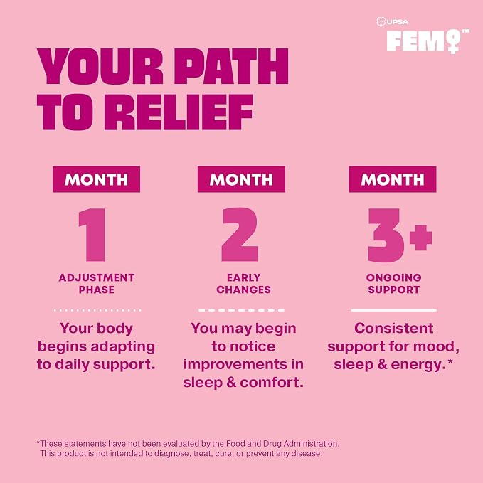 FEM Meno Menopause Supplements for Women - Non-Hormonal Menopause Relief for Hot Flashes & Night Sweats - Hormone Balance Support for Sleep, Mood & Energy - 30 Capsules