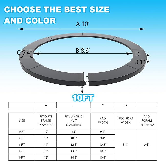 Trampoline Pad Replacement, 10/12/14/15/16FT Trampoline Spring Cover, No-Hole for Pole Waterproof Trampoline Safety Pad, Trampoline Replacement Parts & Accessories