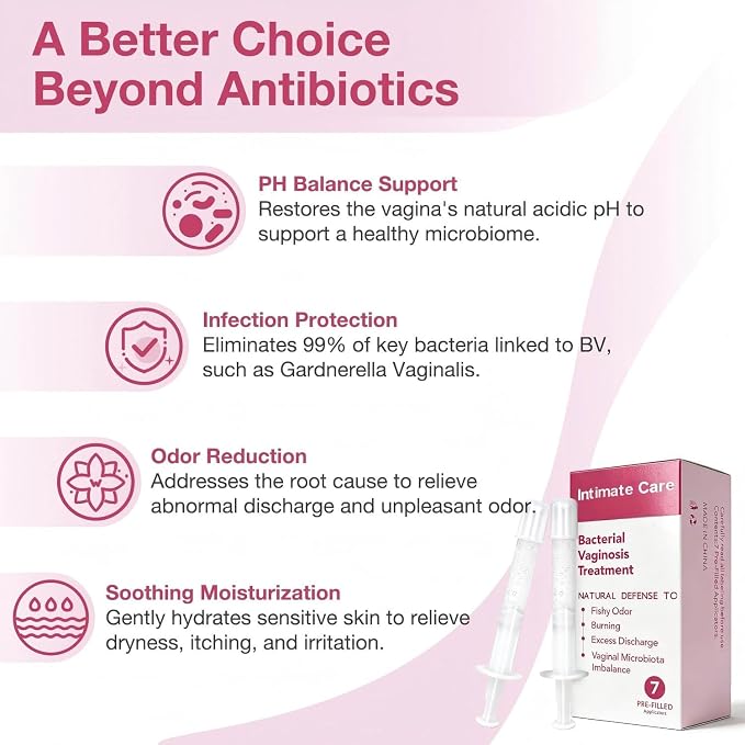 Bacterial Vaginosis Treatment, BV Treatment For Women, Natural Ingredients Pre-Filled Vaginal Applicators for Odor, Itching, Discharge, BV, and Vaginal Microbiota Imbalance, 7-Pack
