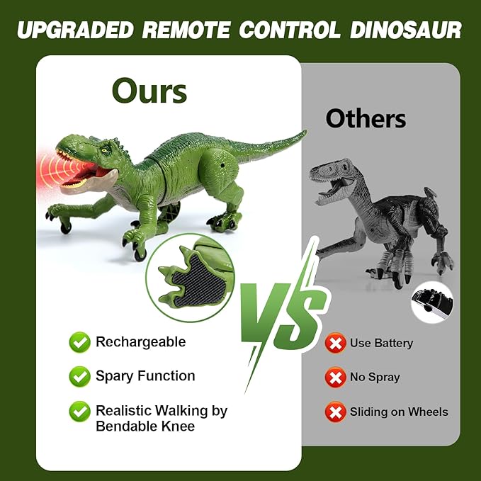 Sunrad Remote Control Dinosaur Toys for Kids 3-5 4-7 8-12 Year Old, Electronic RC Robot Dinosaur with Spray & Light & Roar, Realistic Walking T-Rex Toys Birthday Gifts for Boys Girls(Green)