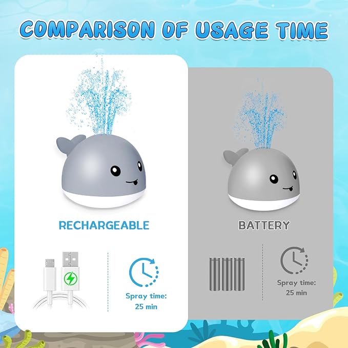 ZHENDUO Rechargeable Light Up Bath Toys, Spray Water Bathtub Toys for Toddlers & Kids, Pool & Bathroom Toy - Baby Toys