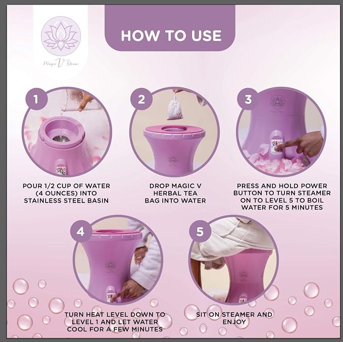 Yoni Steamer For Women Yoni Kit Comes with Ready to Steam Yoni Herbs Tea Bags for V Cleansing, Moisturizing, Feminine Odor, Ph Balance & Postpartum Care