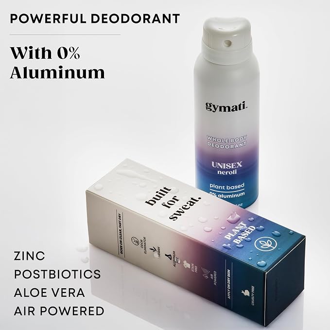 Gymati Natural Deodorant Body Spray – Aluminum-Free, Plant-Based Blend with Aloe & Zinc, Long-Lasting Odor Protection, Luxury-Inspired Scent for Men & Women