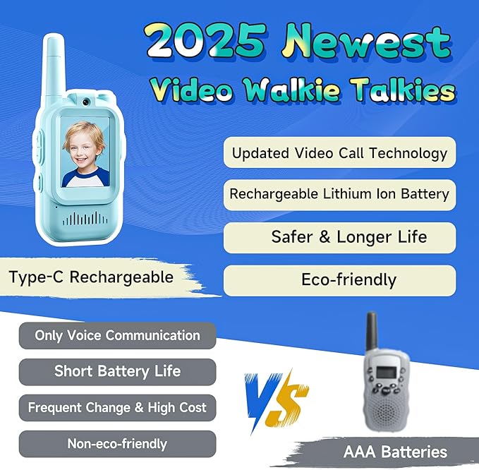 Video Walkie Talkies for Kids, Handheld 2 Pack Rechargeable Video Intercom Kids Walkies Talkies, Indoor Outdoor Toys for Family Games, Outside, Camping, Hiking for Boys Girls Ages 3-12 (Blue/Pink)