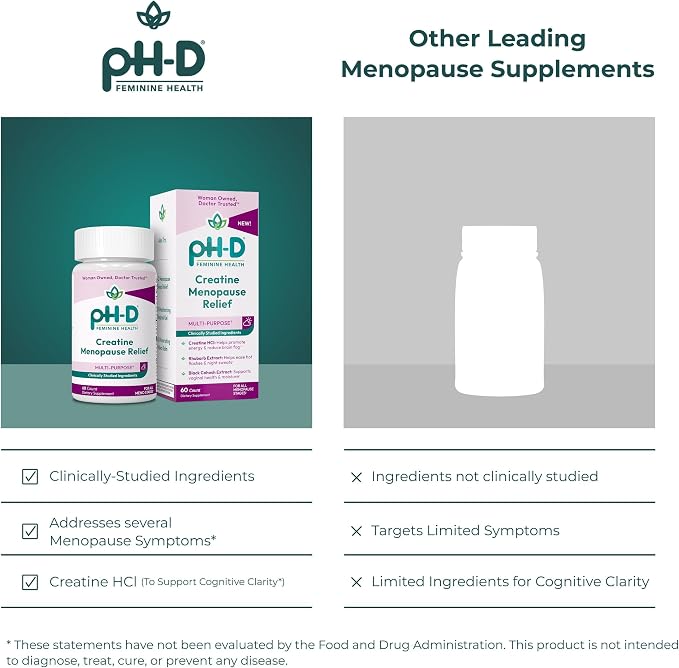 pH-D Feminine Health Creatine Menopause Relief, Brain Fog, Hot Flash, and Dryness Management, Menopause Pills (60 ct)