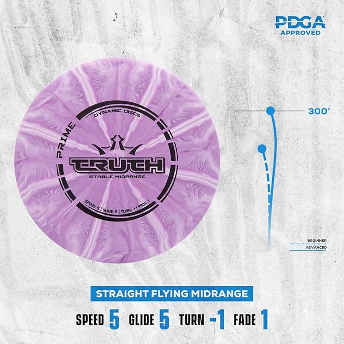 Dynamic Discs Prime Burst 4-Disc Golf Starter Set | Includes Putter, Midrange, Fairway & Driver | Golf Discs Set for Beginners | 170-176g | Beginner Pack for Amateurs