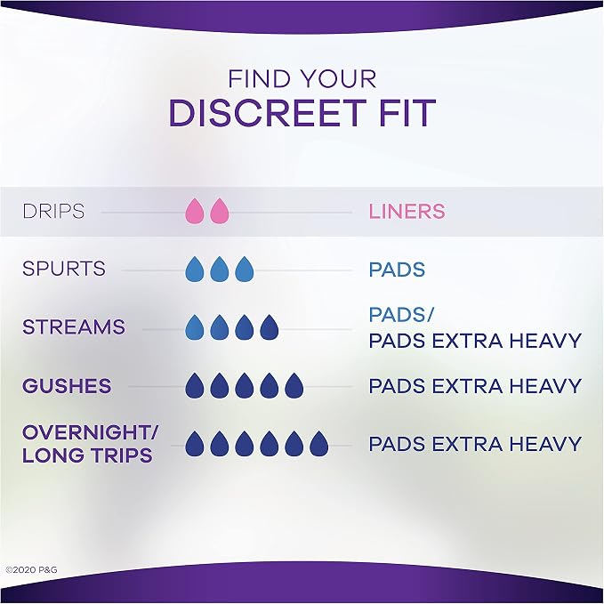 Always Discreet Incontinence Liners, Very Light, Long Length, 24 Count