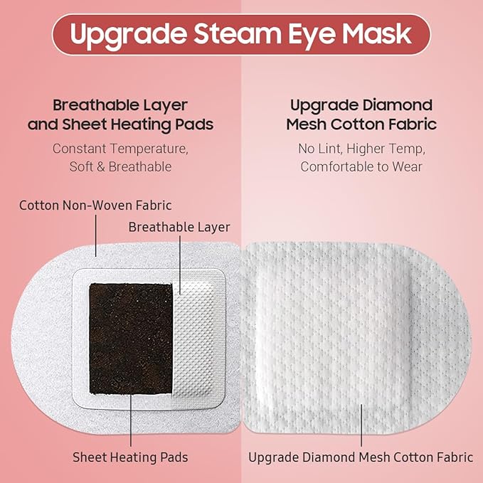 BeHoomi 20Packs Steam Eye Mask, Heated Eye Mask Warm Compress for Eyes, Disposable Self Heating Steam Mask for Sleep, Spa, Travel Essentials, Relaxation Gifts for Women, Mothers Day Gifts (Rose)