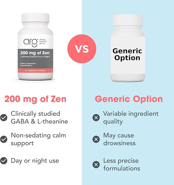 Allergy Research Group ARG 200 mg of Zen - Supports Calm and Stress Balance - Delivers 200 mg L-Theanine & 550 mg GABA per Serving - Vegetarian & Hypoallergenic - 30 Servings - 60 Capsules