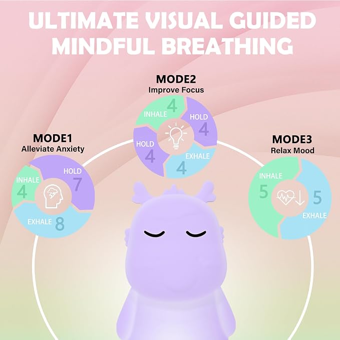 Breathing Loong Guided Visual Breathing Light for Mindfulness Relief | Relaxation Tool | Focus Meditation Device & Calming Night Light | Ideal for All Ages, Home & School Use (Loong)