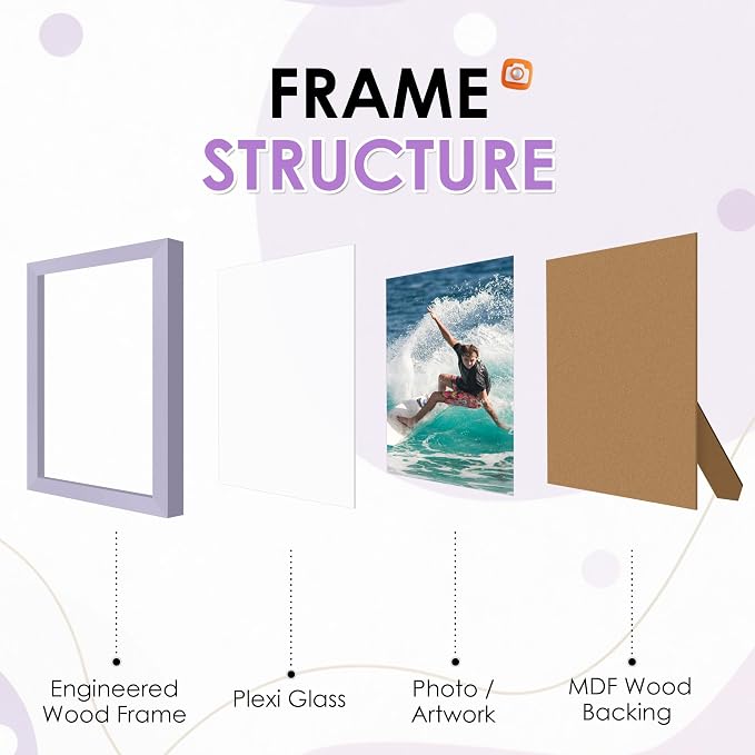 FIXSMITH 4x6 Picture Frame Set of 2, Purple Photo Frame 4x6 with HD Plexiglass, Brown Picture Frames Collage for Tabletop or Wall Display