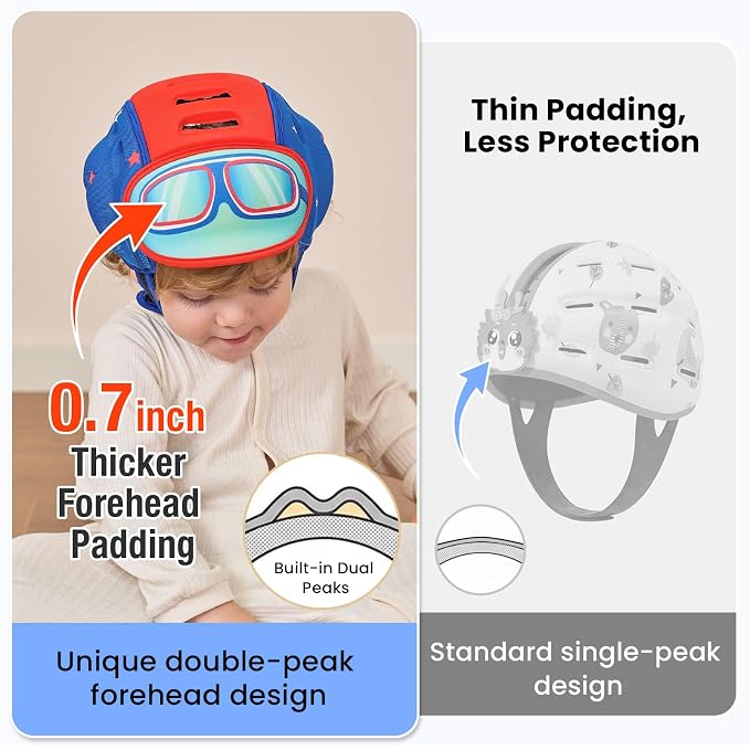Baby Head Protector Baby Helmet for Crawling and Walking - No Bumps and Soft Safety Peak - Ultra Light and Adjustable Baby Head Protector Suitable for Babies 6-24 Months-Winged Star
