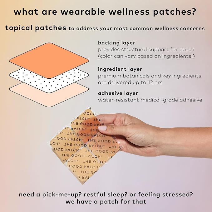 The Good Patch Relax Patches, Supports Relaxation, Natural Patch with Ashwagandha, Ginger Root, Plant Powered Wearable Wellness, Sustained Release (8 Total Patches)