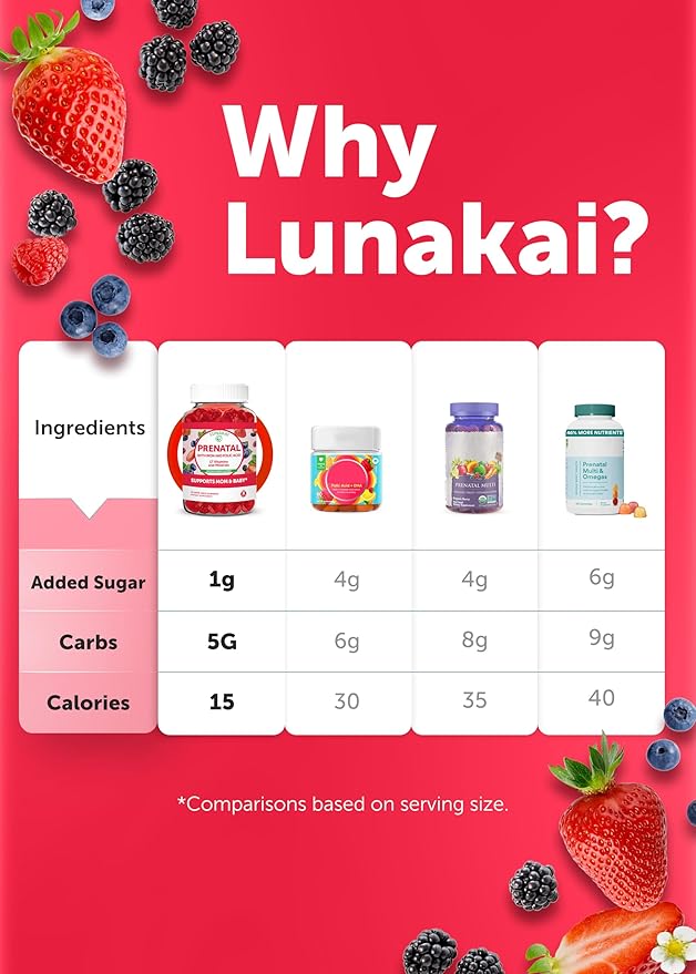 Lunakai USA Made Prenatal Vitamins with Iron & Folic Acid - Delicious Pregnancy Multivitamin Gummies for Women, 3 Pack