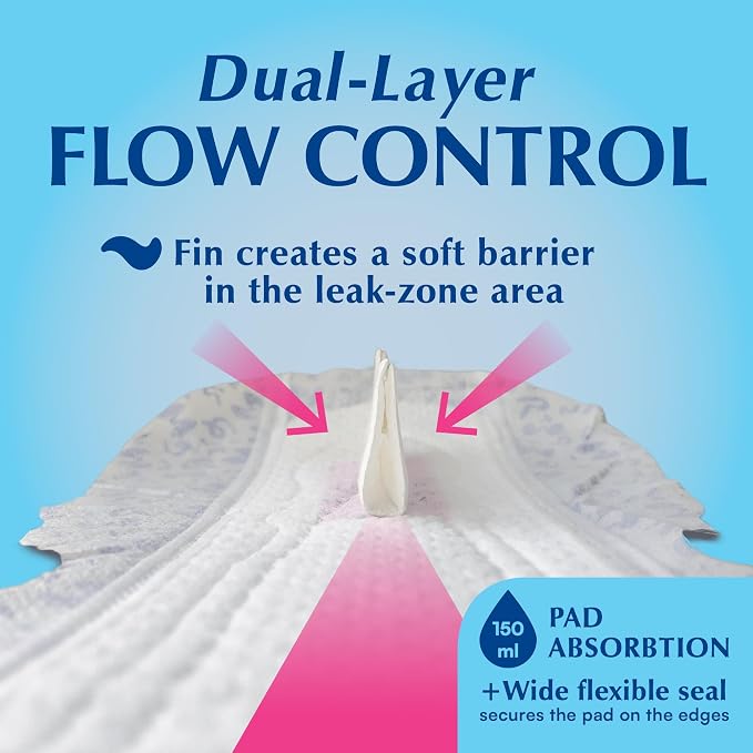 Overnight Pads with Wings – Size 3 (Mini Pad) – Ultimate Leak-Free Protection with Absorbent FIN Technology – 30 Sanitary Napkins with pH-Balanced Wipes – Sanitary Pads for Women & Teens
