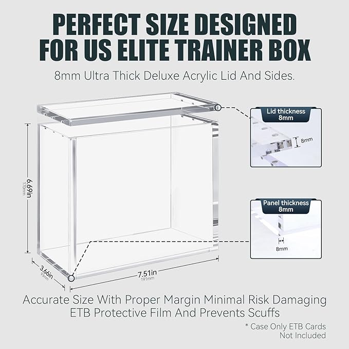 ETB Acrylic Case 3 Pack Elite Trainer Box Protector 8mm Thick Magnetic Lid 6 Magnets UV Protection Dustproof Display Case Easy Top Loading Compatible with Elite Trainer Boxes