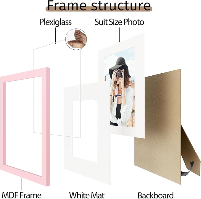 Picrit 8x8 Picture Frame Set of 12, Display 5x5 with Mat or 8 x 8 without Mat, Photo Frames for Wall Mounting or Table Top Display, Pink