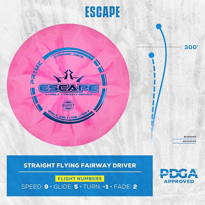 Dynamic Discs Prime Burst 5 Disc Golf Set | Includes Putter, Midrange, 2X Fairway & Driver + Mini Marker | Disc Golf Accessories for Beginners | 170-176g | Beginner Pack for Amateurs