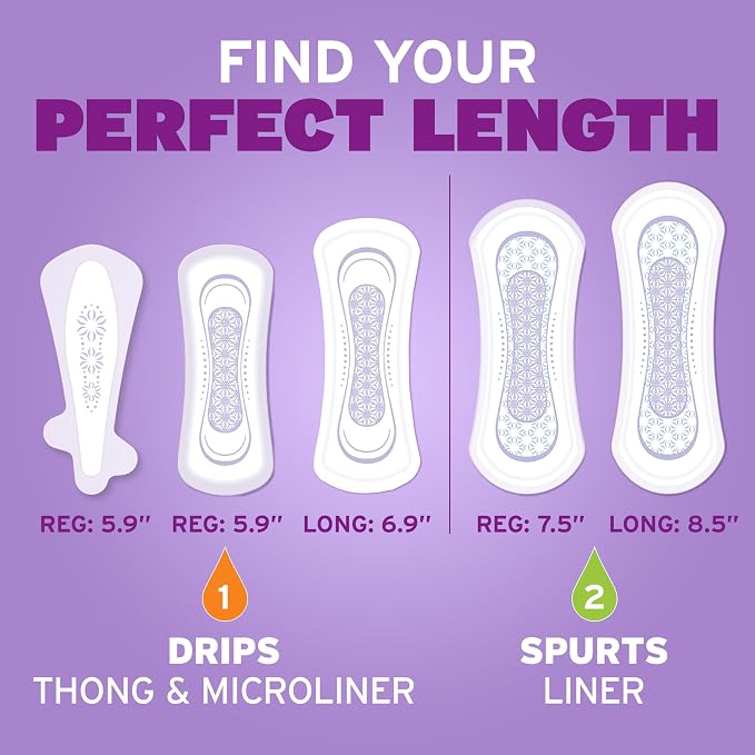 Poise Daily Microliners, Incontinence Panty Liners for Bladder Leaks, 1 Drop Lightest Absorbency, Long Length,Pantiliners, 50 Count (Pack of 6)