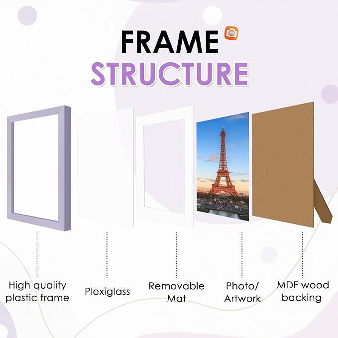 FIXSMITH 8x10 Picture Frame Set of 2, Purple Photo Frame with HD Plexiglass, Display Pictures 5x7 with Mat or 8x10 Without Mat Multi Picture Frames Collage for Tabletop or Wall Display