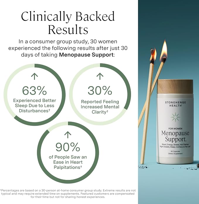 Stonehenge Health for Women Menopause Support for Peri + Menopause + Post - Mood, Energy, Stress, Hot Flashes, Night Sweats, Sleep & Cortisol, Chromax Chromium, Vitamin D3, KSM-66 Ashwagandha