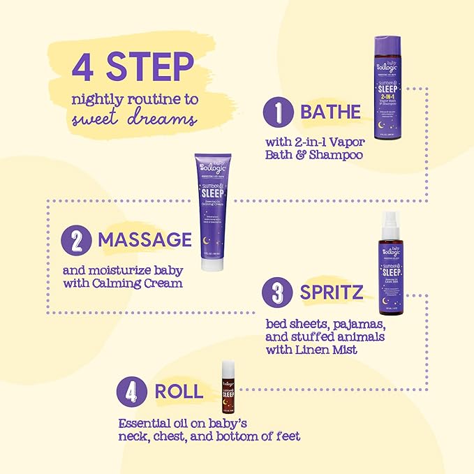 Oilogic Slumber & Sleep Baby Lotion - Gentle Calming Cream with 100% Pure Essential Oils for Smooth & Moisturized Skin - Pediatrician-Tested, Safe for Babies & Toddlers Baby Essentials Skincare