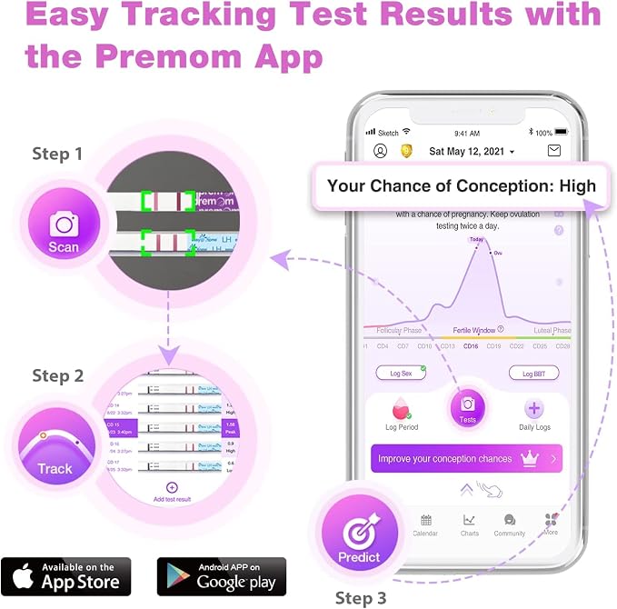 Easy@Home Ovulation Test Strips and Pregnancy Test Strips Combo Kit, Package May Vary (100LH+20HCG) (Pack of 2)