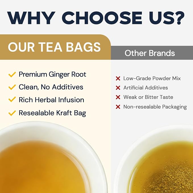Ginger Root Herbal Tea - Caffeine Free, 100 Teabags