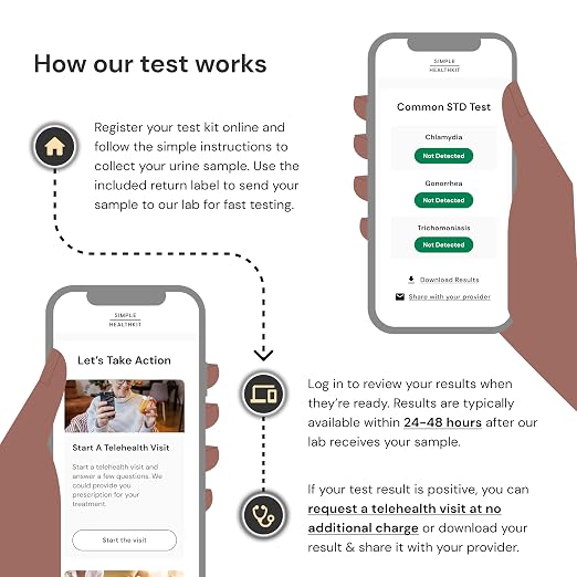 Simple HealthKit At-Home Common STD Test Kit for Chlamydia, Gonorrhea & Trichomoniasis - Tests for the Most Common STDs - Free Follow-Up/Telehealth & High Quality Lab Results