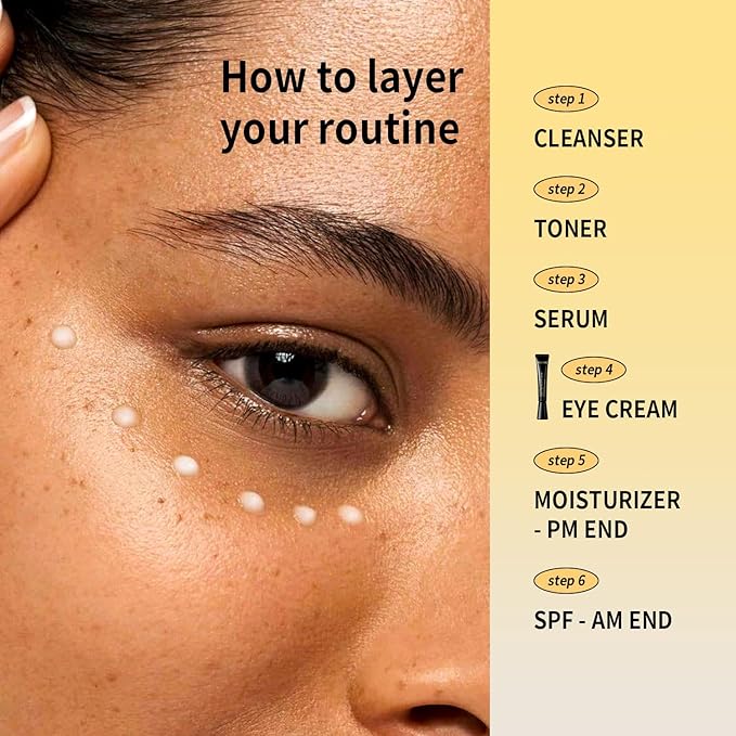 Under Eye Cream for Dark Circles Fading, Puffiness and Wrinkles, Hyaluronic Acid + Peptide + Caffeine Eye Cream Anti Aging, Hydrating Eye Care, 20ml/0.67 fl oz