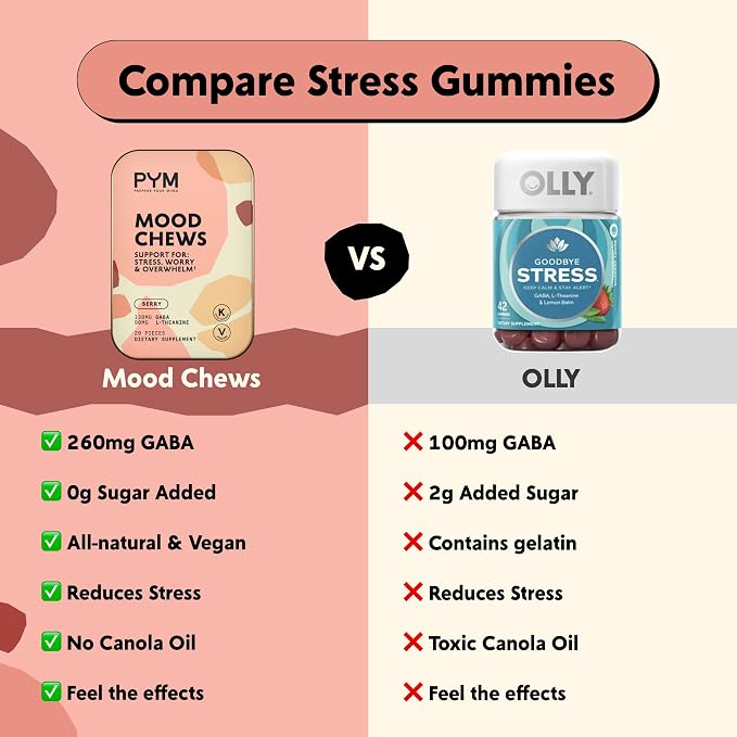 PYM Berry Mood Chews Support for Stress, Worry & Overwhelm, 60 Count | 130mg GABA, 90mg L-Theanine | Vegan, Non-GMO, Gluten-Free, No Added Sugar | All-Natural Mood Support Supplement Made in USA