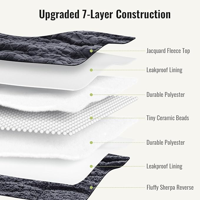 Uttermara Jacquard Weighted Blankets for Adults Full Size 12lbs, Dual-Sided Soft Sherpa Heavy Blanket, Thick Blanket Throw for Sleeping, 48 x 72 Inches, Blue Grey