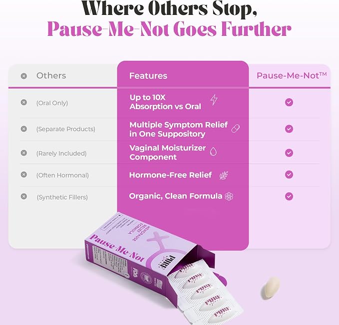 PURE WOMAN - Pause-Me-Not Suppositories - Menopausal Symptom Relief - Natural Ingredients - Relieves Hot Flashes & Vaginal Dryness - Promotes Stable Mood - Enhanced Vaginal Relief