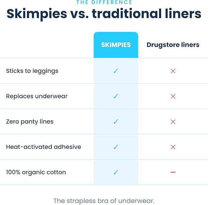The Original Leggings Liner™ – Organic Cotton Disposable Legging Liners