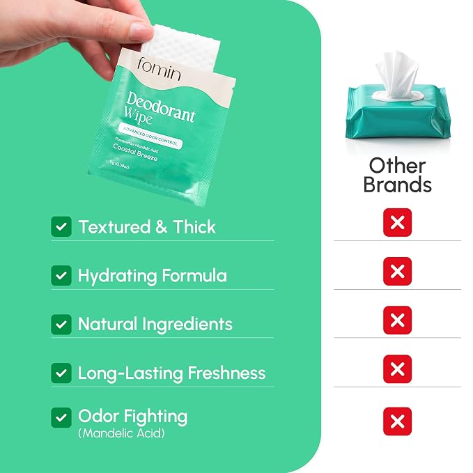 FOMIN Acidified Travel Deodorant Wipes For Women & Men - 50 Count - Coastal Breeze - pH Balanced, Mini Deodorant Travel Size Wipes - Plastic-Free, Individually Wrapped Underarm Body Wipe