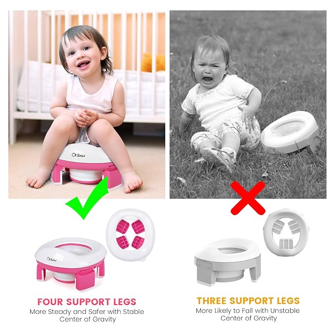 Orzbow Portable Potty Training Toilet, Travel Potty Seat for Toddler Boys Girls with Splash Guard, Potty Training Essentials, Foldable, Includes Free Travel Bag and 40 Liners, Indoor/Outdoor Use, Pink