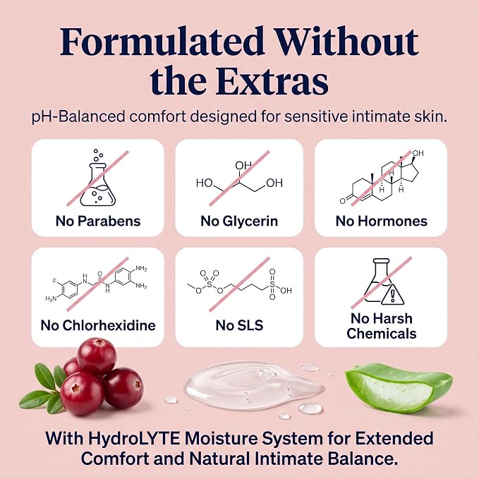 LUVENA Feminine Wash pH Balanced Sweet Pea Intimate Cleanser 6.76 oz 1 Pack | Gently scented formula with vitamin E helps moisturize and resist odor, water based and paraben free for everyday use