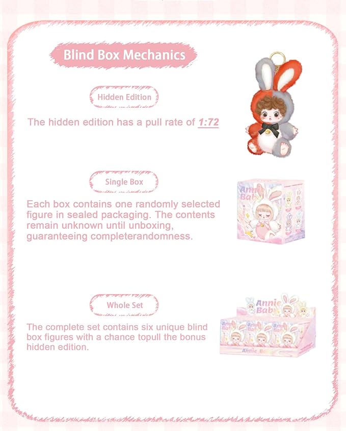 Annie Baby Plush Doll Blind Box Figure 1PCS, Love Descends Series Plush Blind Box, Cute Figures Mystery Box Collectible Toys Cute Keychain Holiday Birthday Gifts.