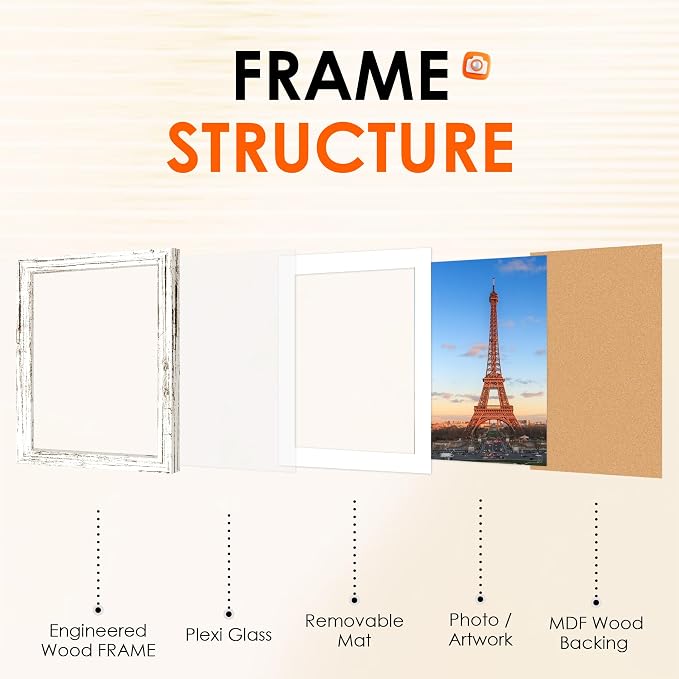 FIXSMITH 8.5x11 Picture Frame 2 Pack, Distressed White Photo Frame with HD Plexiglass, Display Pictures 6x8 with Mat or 8.5x11 Without Mat, Distressed White Picture Frames Collage Wall Decor, Gallary Wall Frame