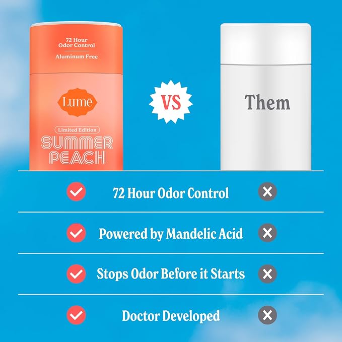 Lume Whole Body Deodorant - Smooth Solid Stick - 72 Hour Odor Control - Doctor Developed - Aluminum Free, Baking Soda Free and Skin Loving - 2.6 Ounce (Summer Peach)