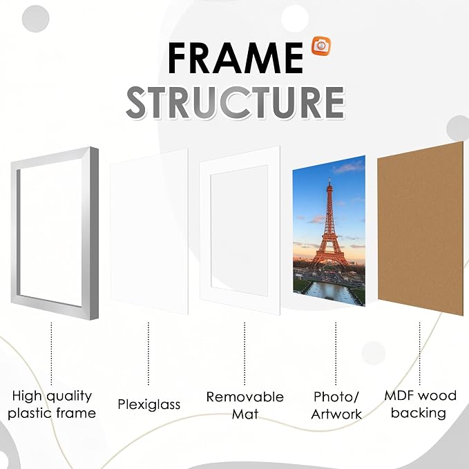 FIXSMITH 11x14 Picture Frame 2 Pack, Silver Photo Frame with HD Plexiglass, Display Pictures 8x10 with Mat or 11x14 Without Mat, Black Picture Frames Collage Wall Decor, Gallary Wall Frame