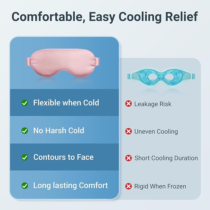 2PCS Cold Eye Mask - Cooling Eye Mask for Puffy Eyes, Cold Compress for Dark Circles, Tired Eyes, Headache, Migraines Relief - Reusable Gel Ice Pack, Weighted Sleep Mask(Black, Pink)
