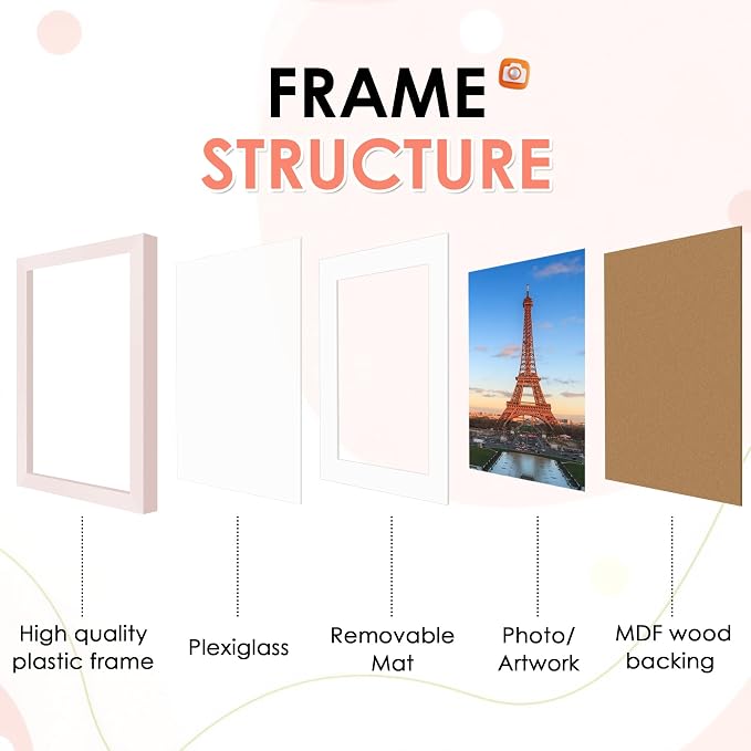 FIXSMITH 11x14 Picture Frame 2 Pack, Pink Photo Frame with HD Plexiglass, Display Pictures 8x10 with Mat or 11x14 Without Mat, Black Picture Frames Collage Wall Decor, Gallary Wall Frame